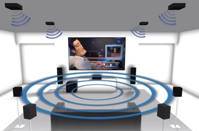 Benefits of Dolby Atmos-2
