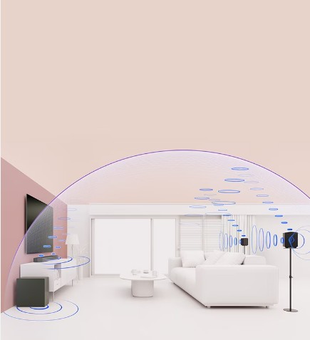 Future of Dolby Atmos in Home Entertainment-1