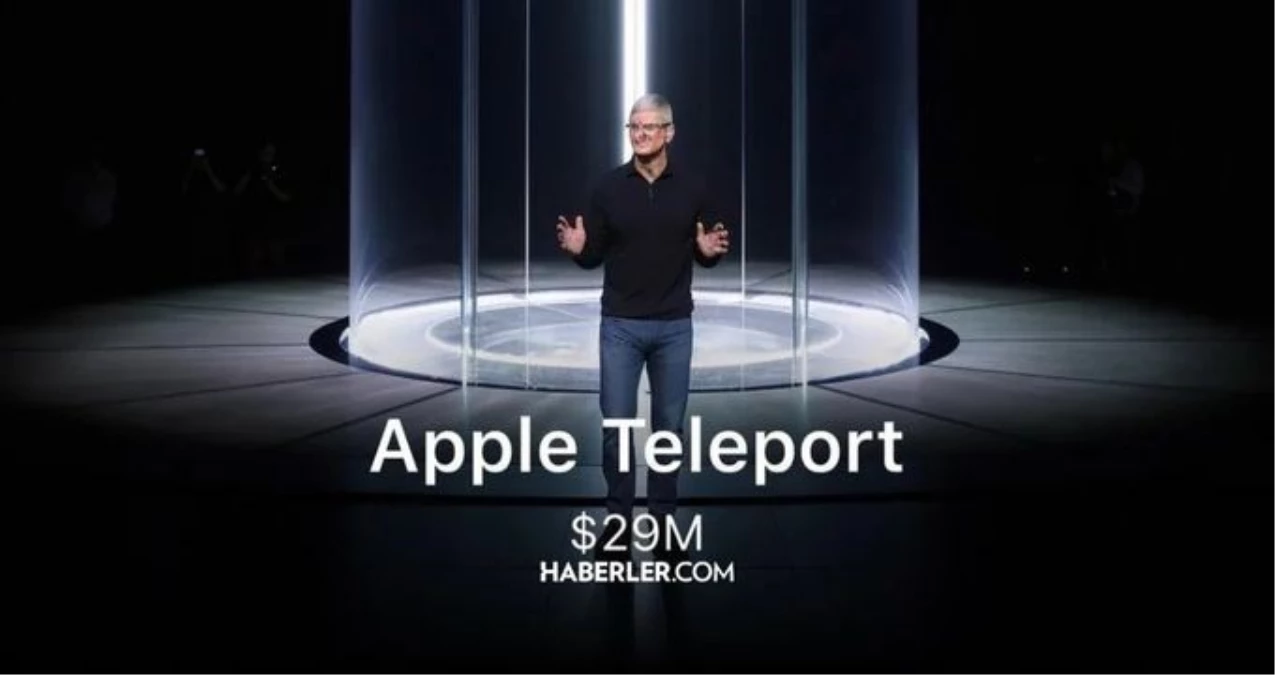 What is Apple Teleportation?-1